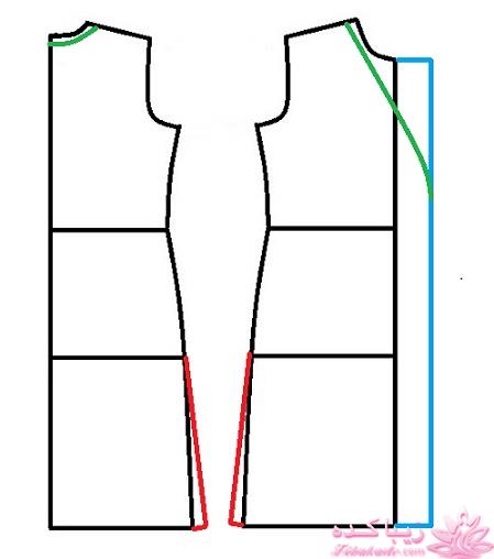 پرسش و پاسخ خیاطی به روش مولر